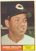 1961 Topps Baseball Cards      101     Bubba Phillips